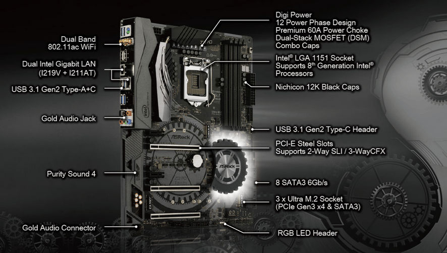 ASROCK Z370 TAICHI LGA1151 Intel DDR4 ATX Motherboard (NEW & UNUSED!)