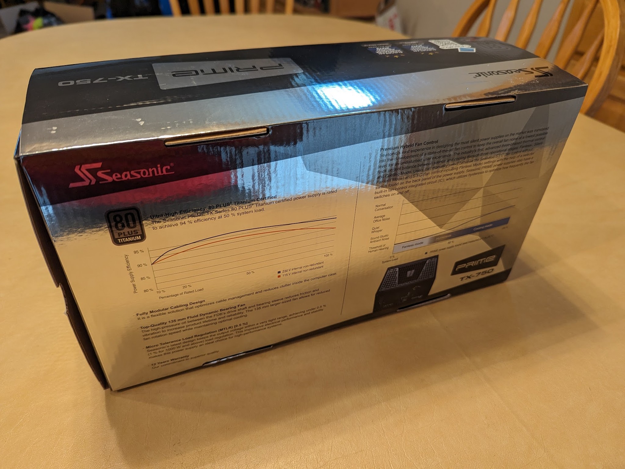 Seasonic PRIME 750W Titanium TX-750 SSR-750TR Power Supply - BRAND NEW