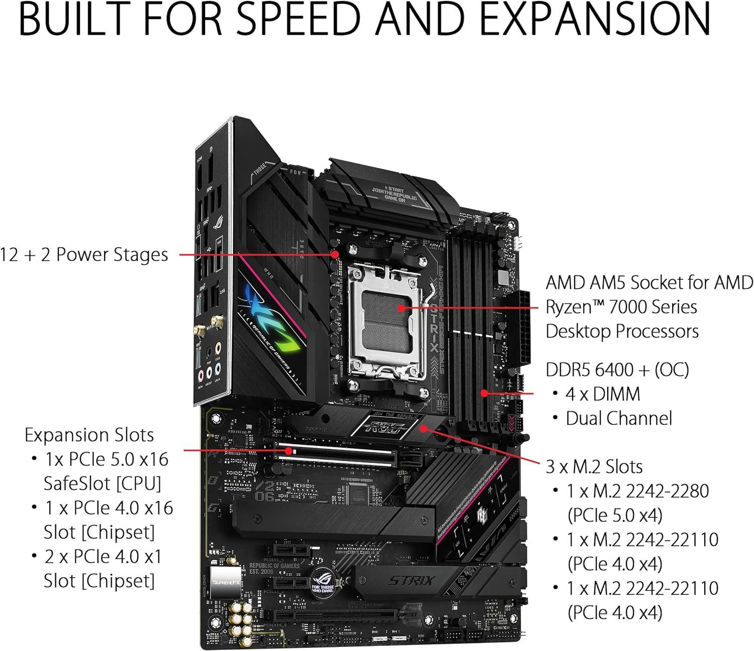 ASUS B650E-F ROG STRIX GAMING WIFI AMD AM5