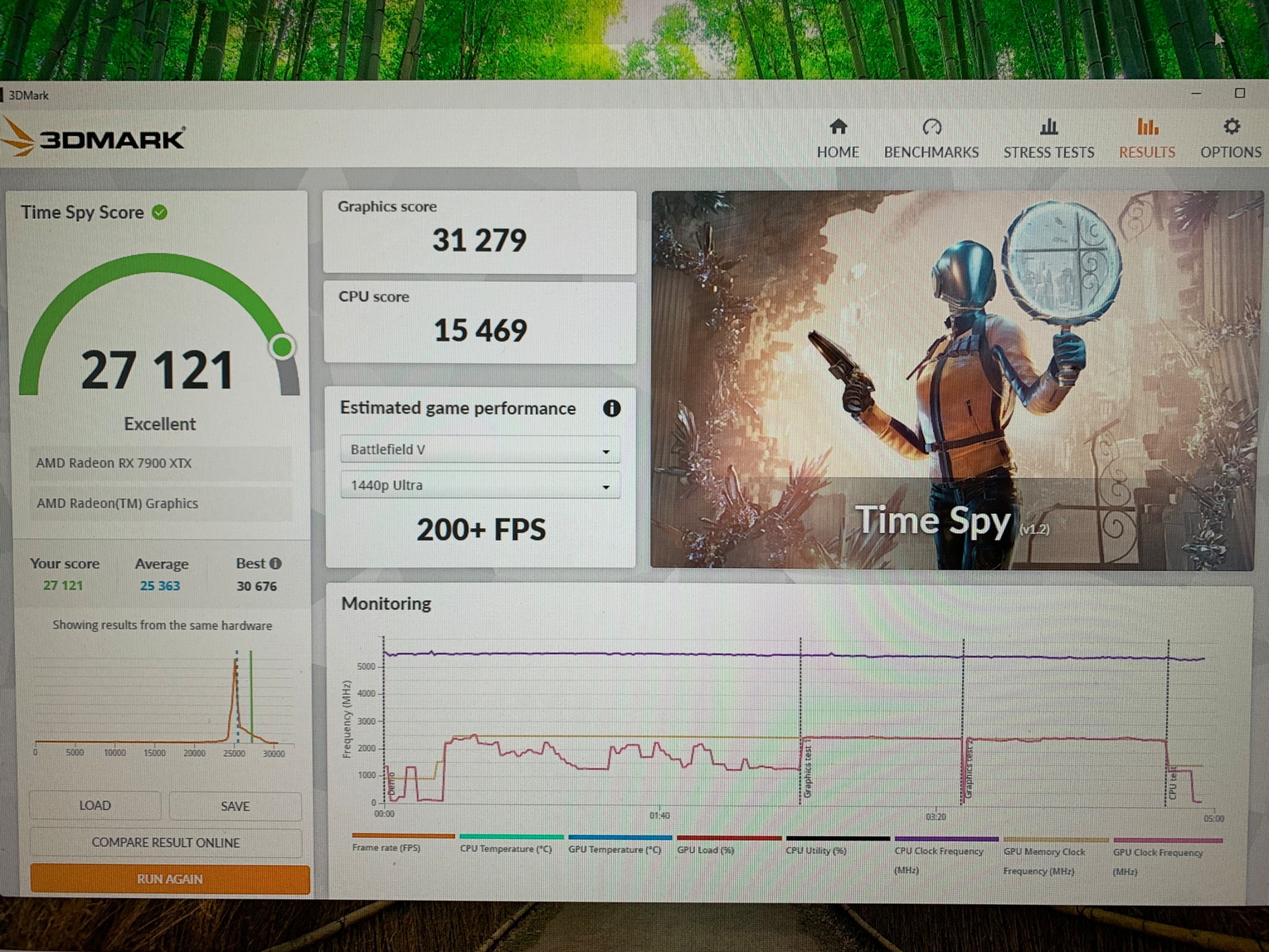 RX 7900XTX: Open Box Saphire Nitro+