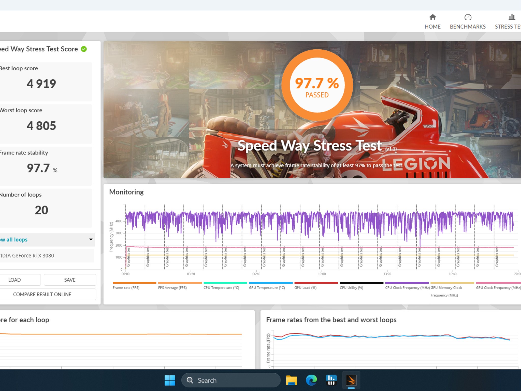 4K StartUp WhiteRock | i7-12700F | 3080 | DDR4 16GB | 1TB Storage