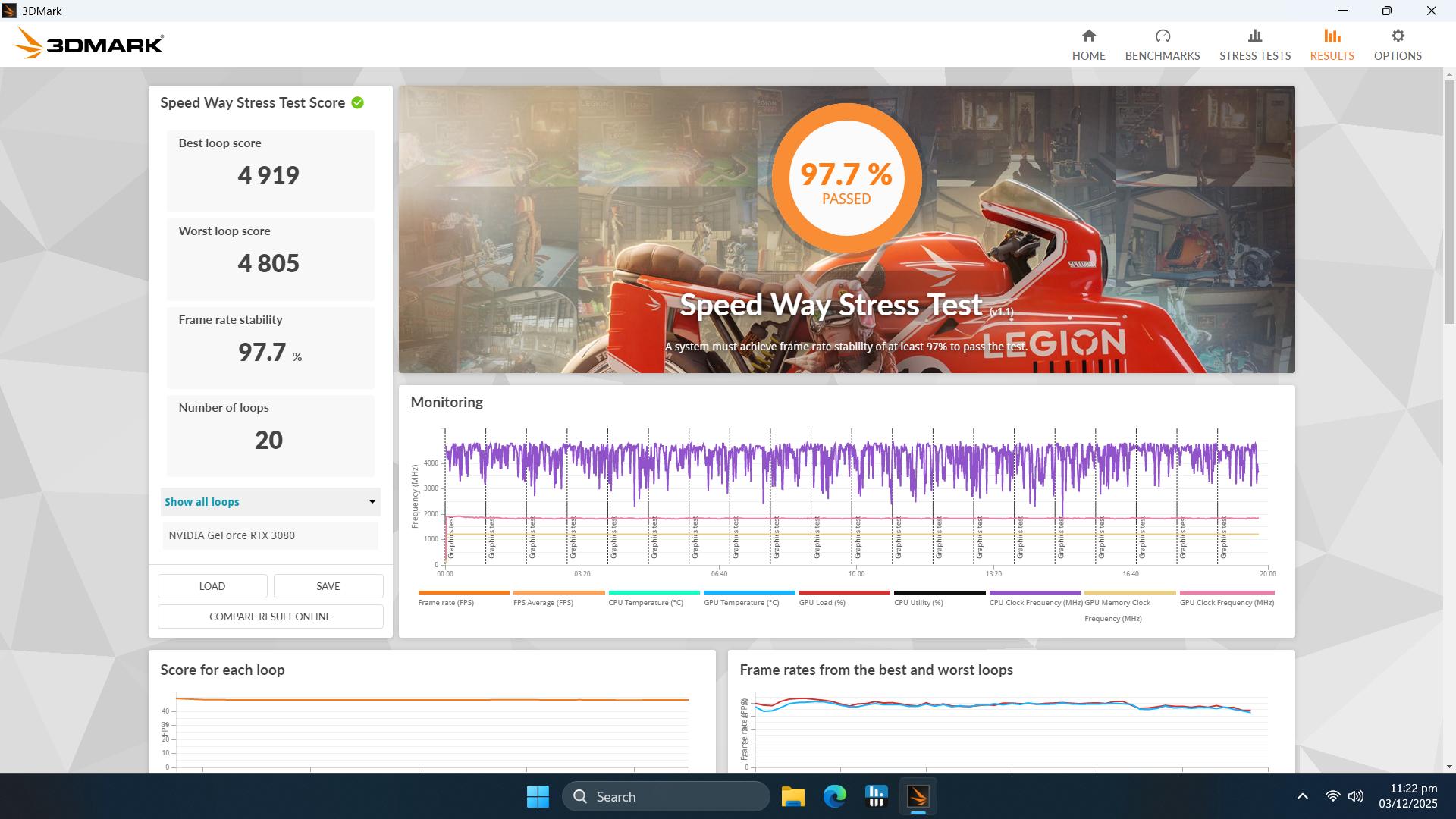 4K StartUp WhiteRock | i7-12700F | 3080 | DDR4 16GB | 1TB Storage