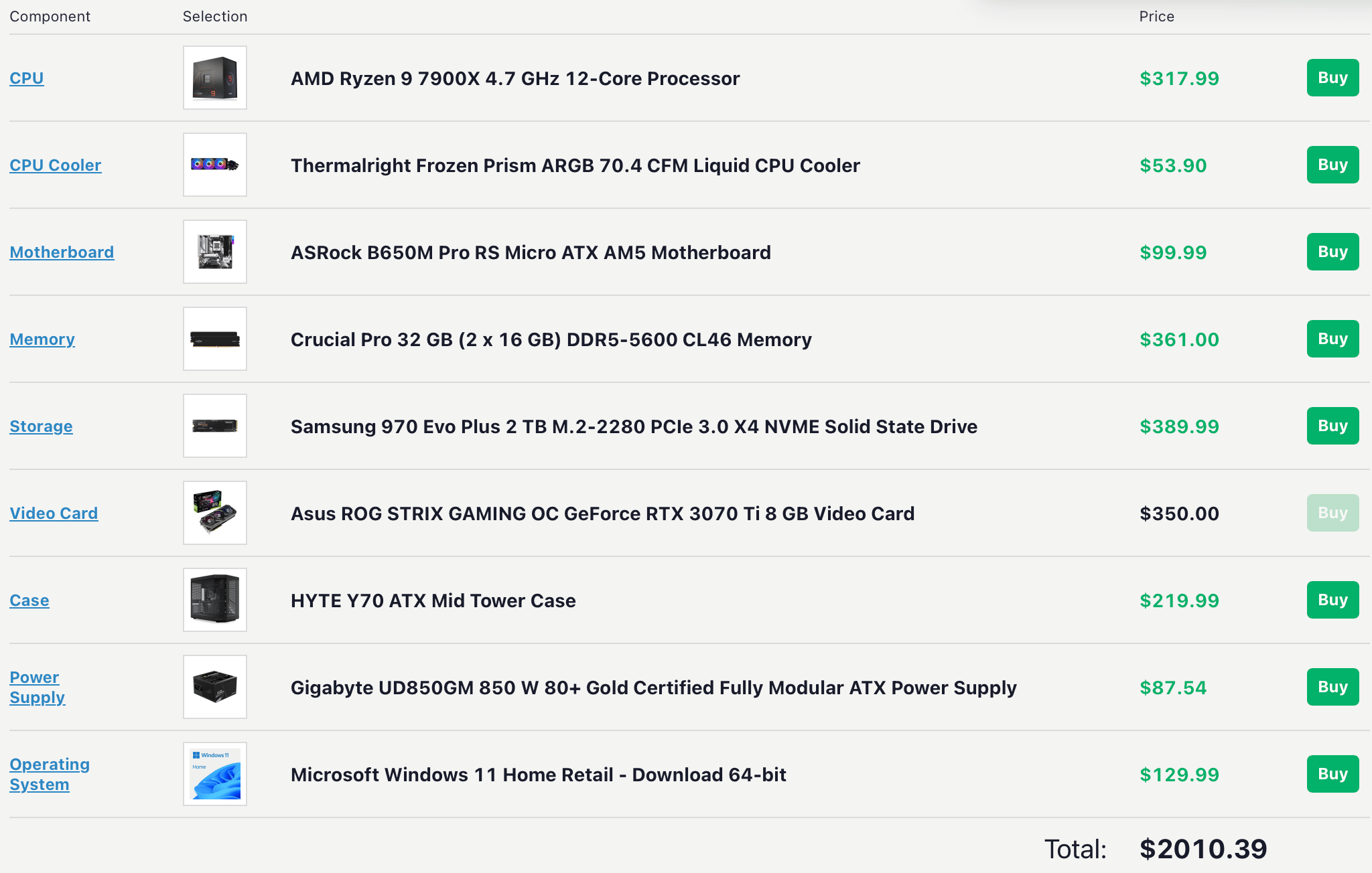 32GB DDR5, 2 TB M.2 NVMe, 7900X, 3070Ti! Open Box PC.