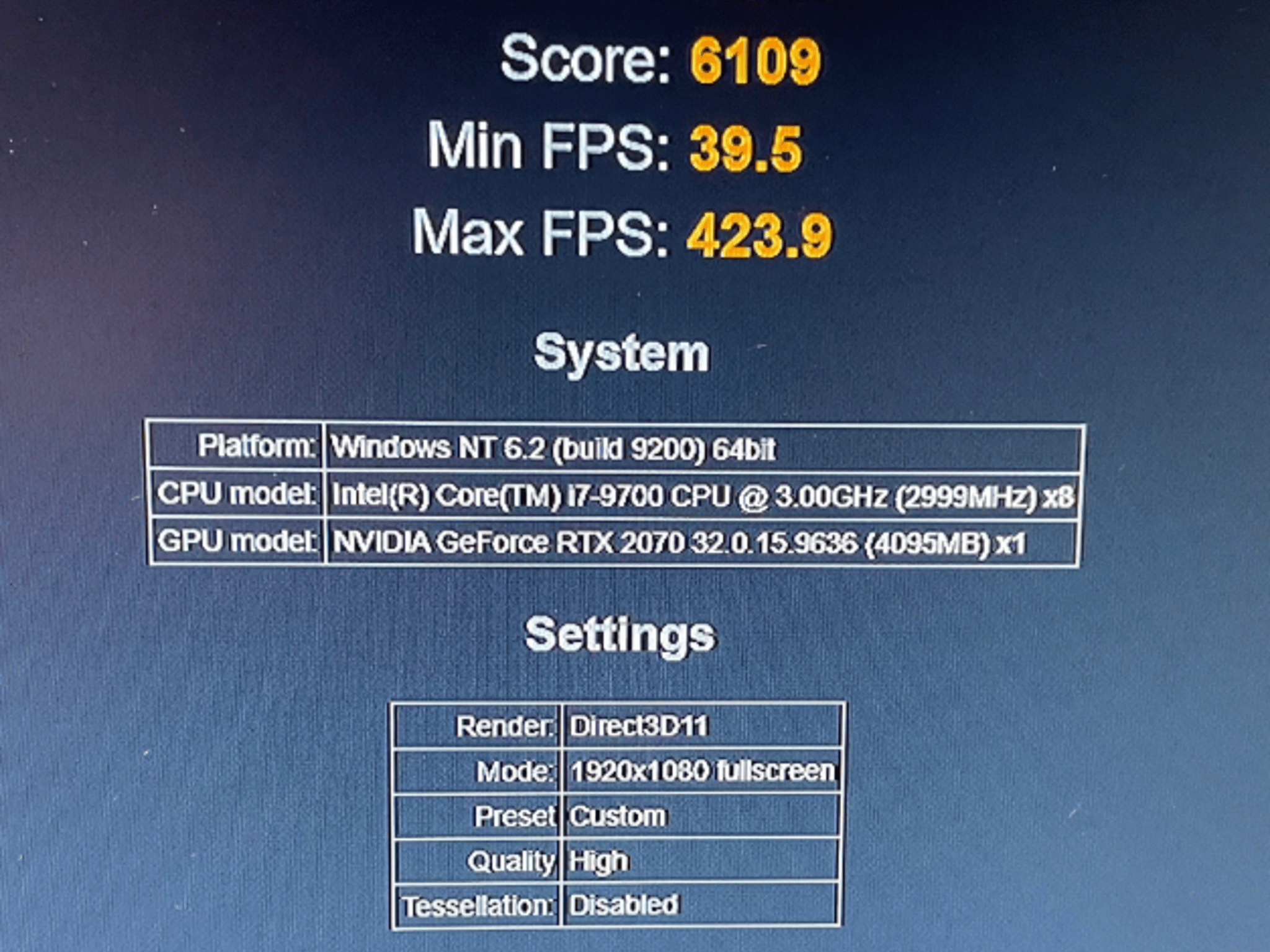Sleeper Gaming PC Custom Build