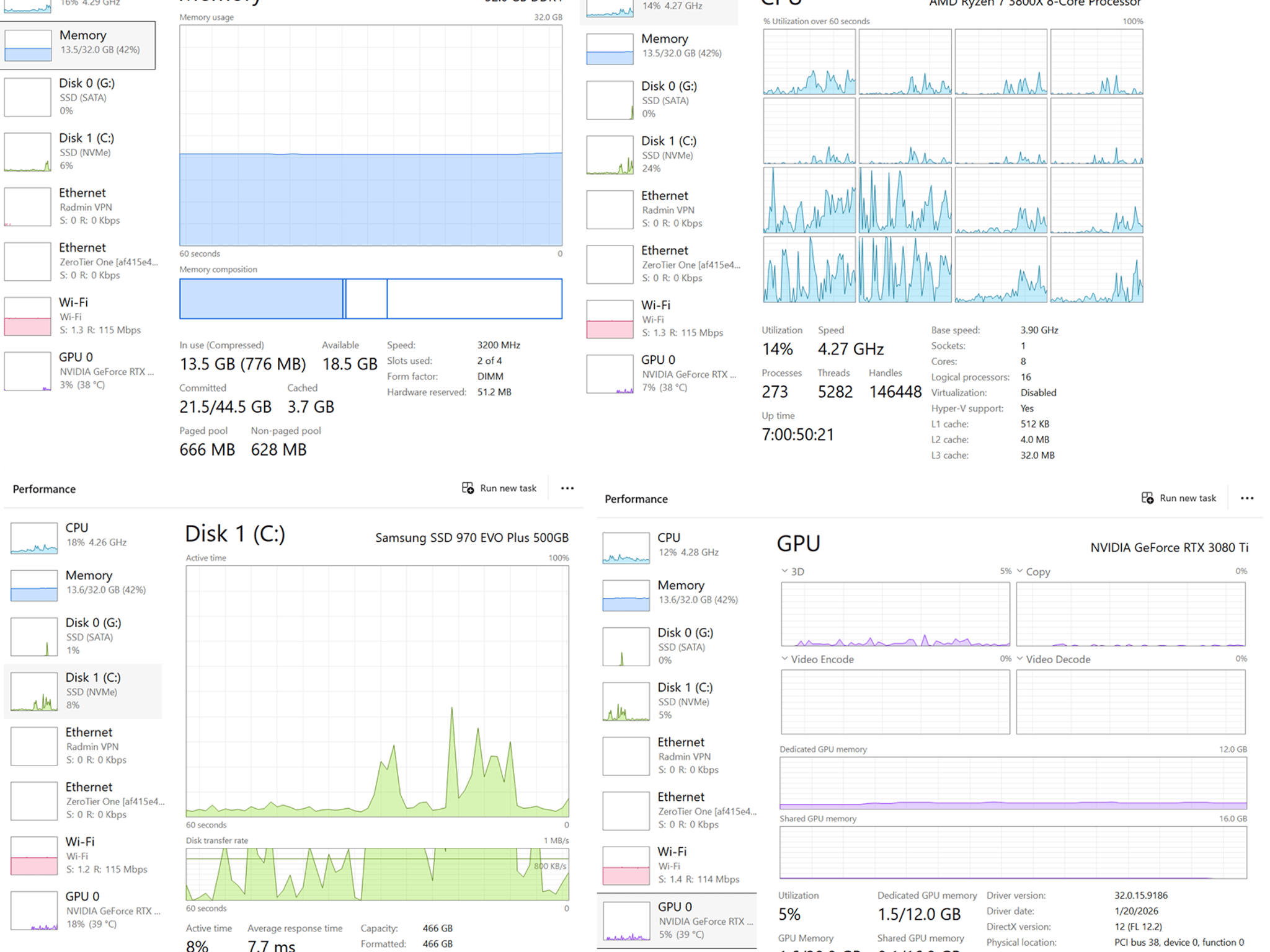 4k Gaming PC - 3080Ti FE - Ryzen 3800X - 32GB DDR4 3200