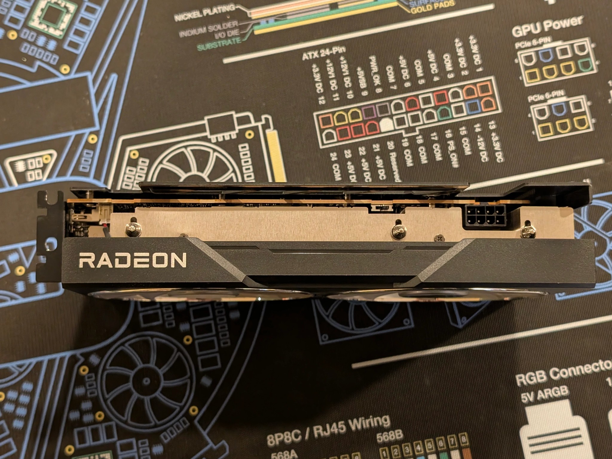 PowerColor RX 6600 8GB Hellhound