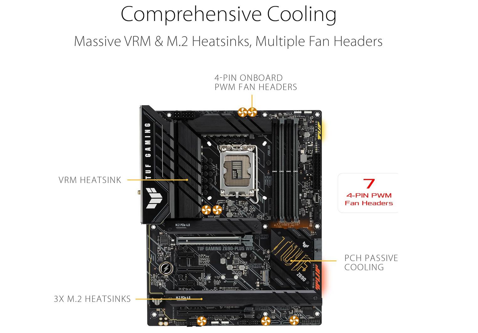 ASUS TUF Gaming Z690-Plus WiFi LGA 1700 **DDR5**