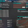 Custom Homelab Server Rosewill Xeon W-2135 128GB DDR4 Dual 10GbE 5TB 1000W