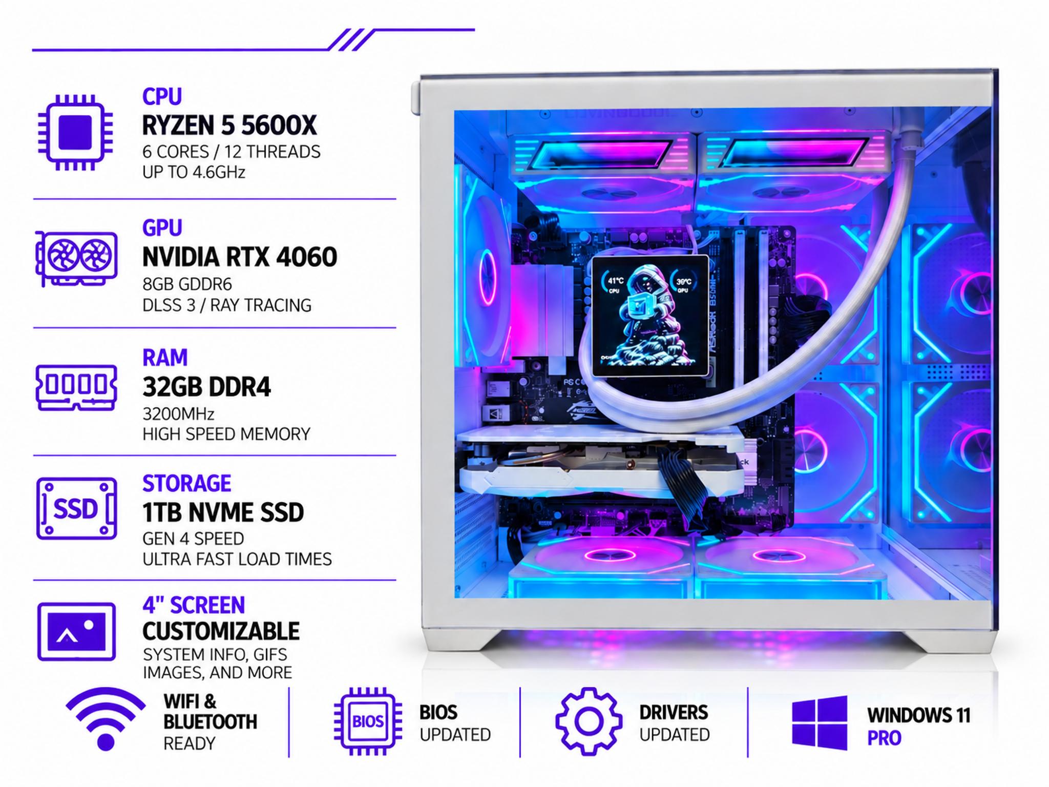 CUBEX RTX 4060 Gaming PC | Ryzen 5 5600X | 32GB RAM | 1TB NVMe |4" LCD AIO