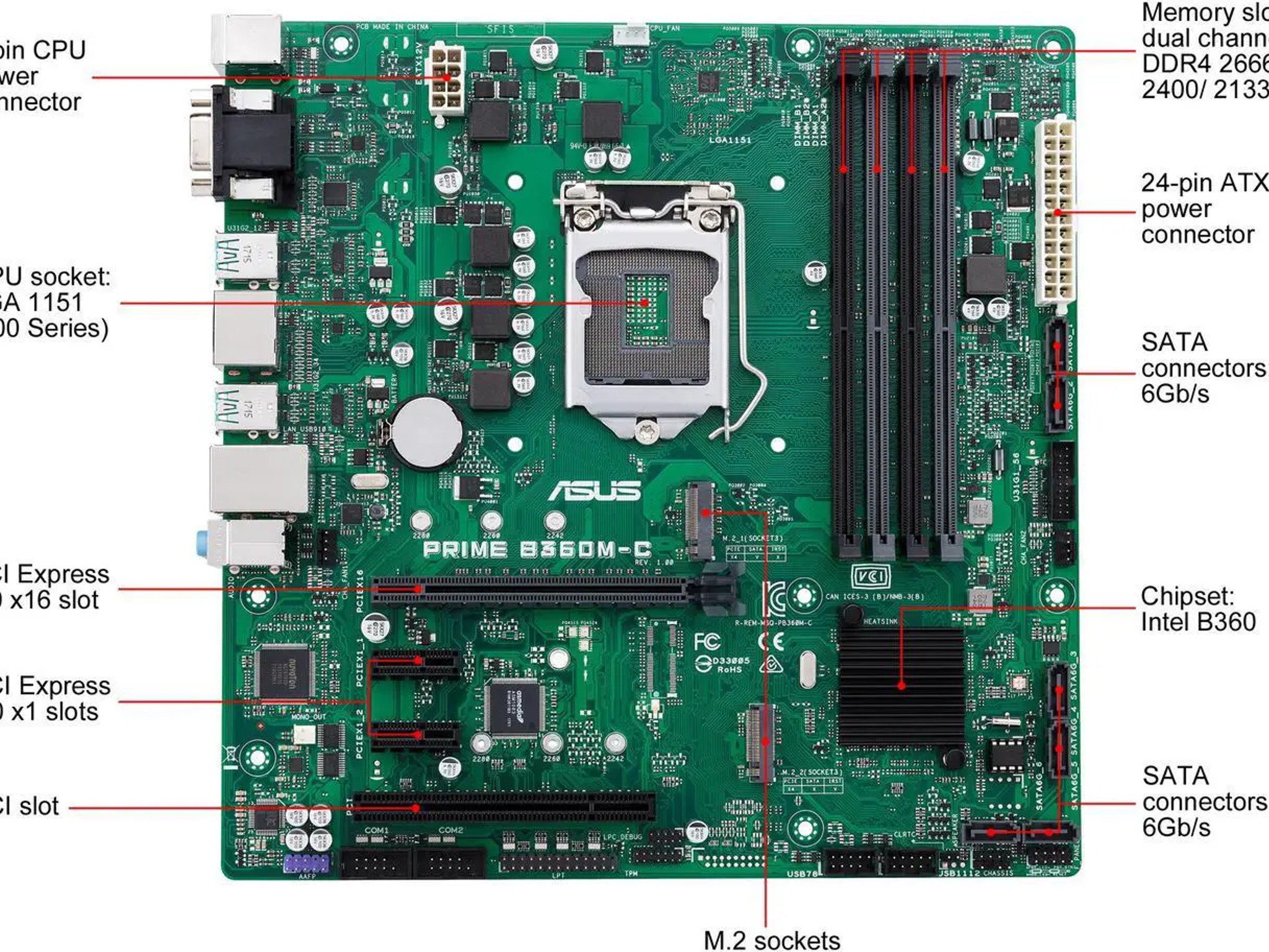 Factory Refurb | Asus Prime B360M-C | LGA 1151 (8th/9th) MATX motherboard