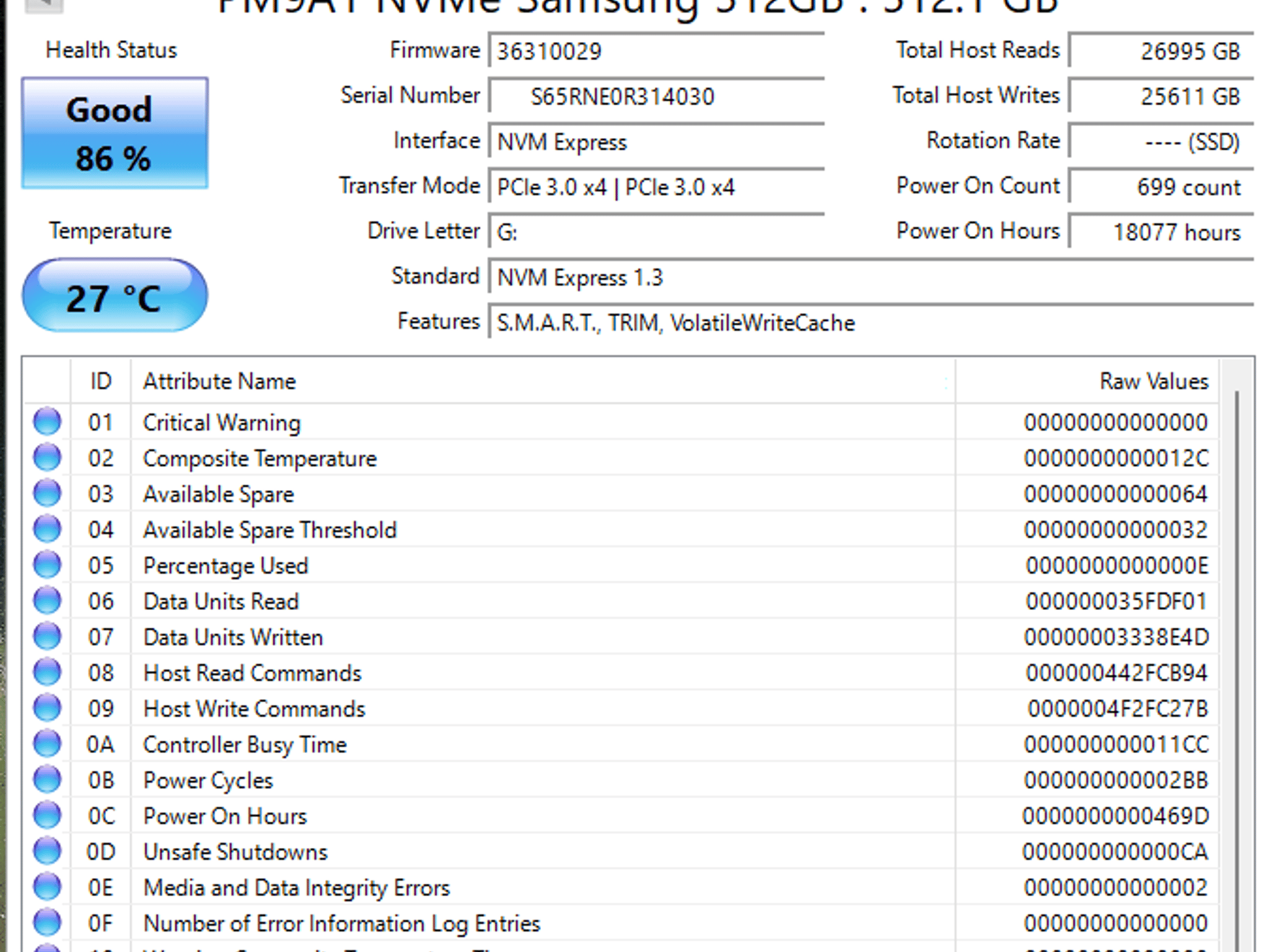 Samsung PM9A1 512GB SSD Gen3x4 512MB DRAM | NVME M.2 2280 | Solid State Drive | 86% Health