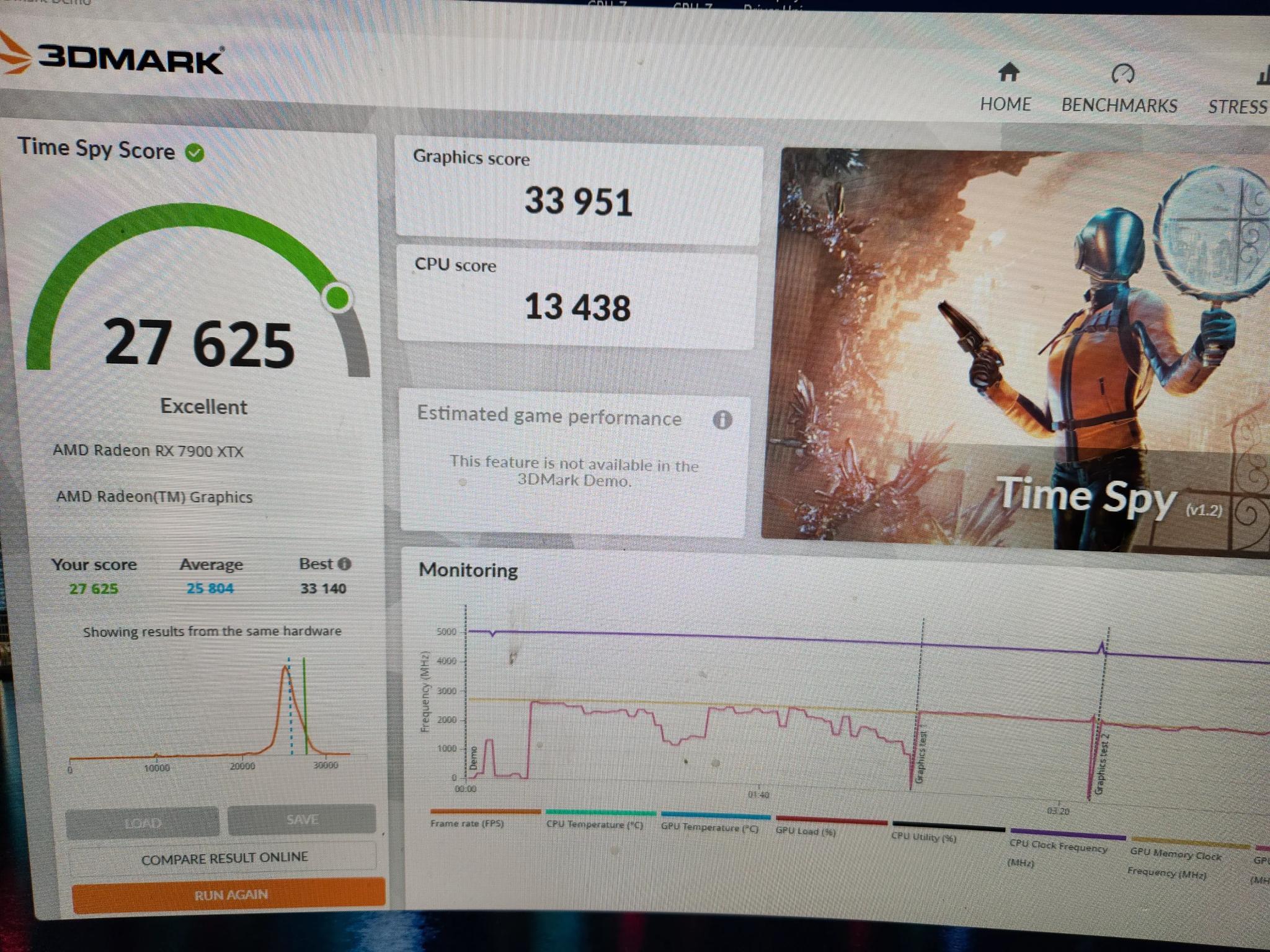 AMD Radeon™ RX 7900 XTX Taichi 24GB OC