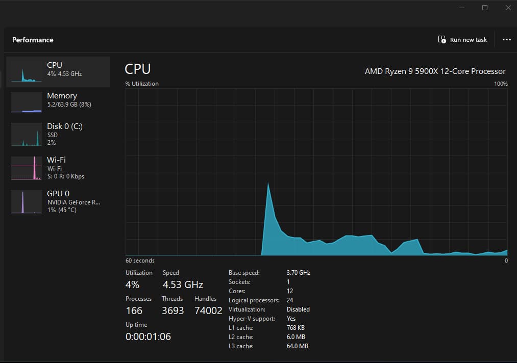 1440 Gaming PC Ryzen 5900x, 3080ti GPU