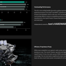 NEW Arctic Liquid Freezer II 280 Multi Compatible High-Performance All-in-One CPU Water Cooler