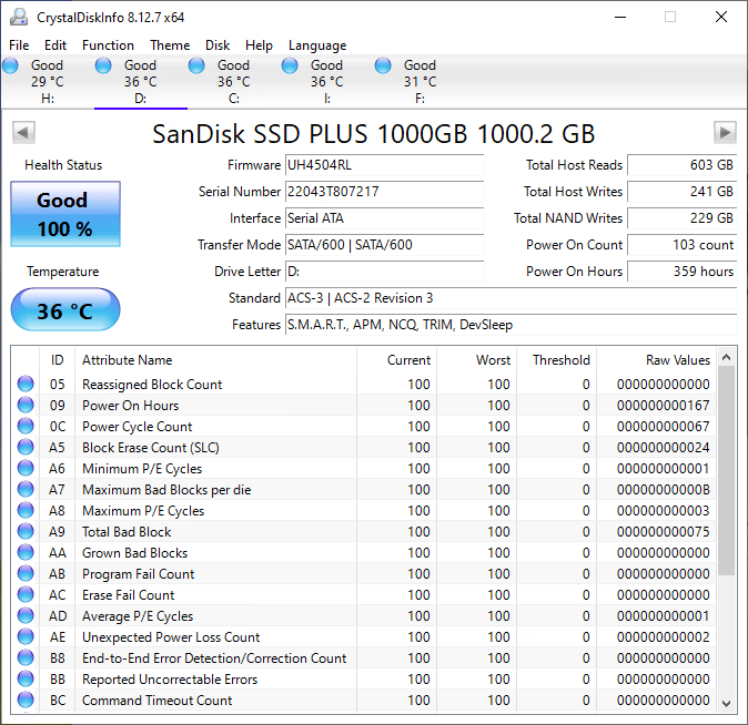 Used 1TB SanDisk SATA SSD 