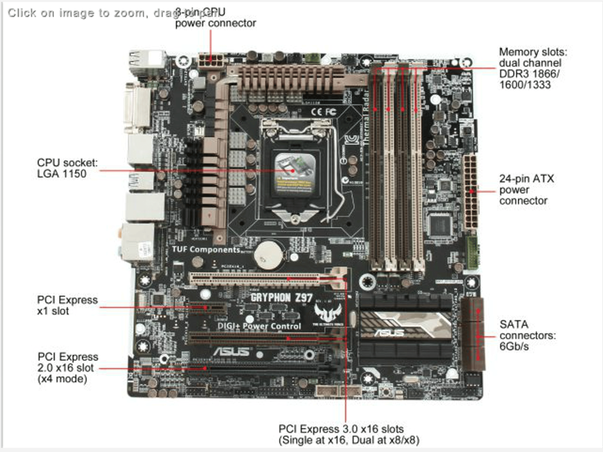 ASUS INTEL Z97 GRYPHON LGA1150 DDR3 mATX MOTHERBOARD WITH INCLUDED ASUS GRYPHON ARMOR KIT