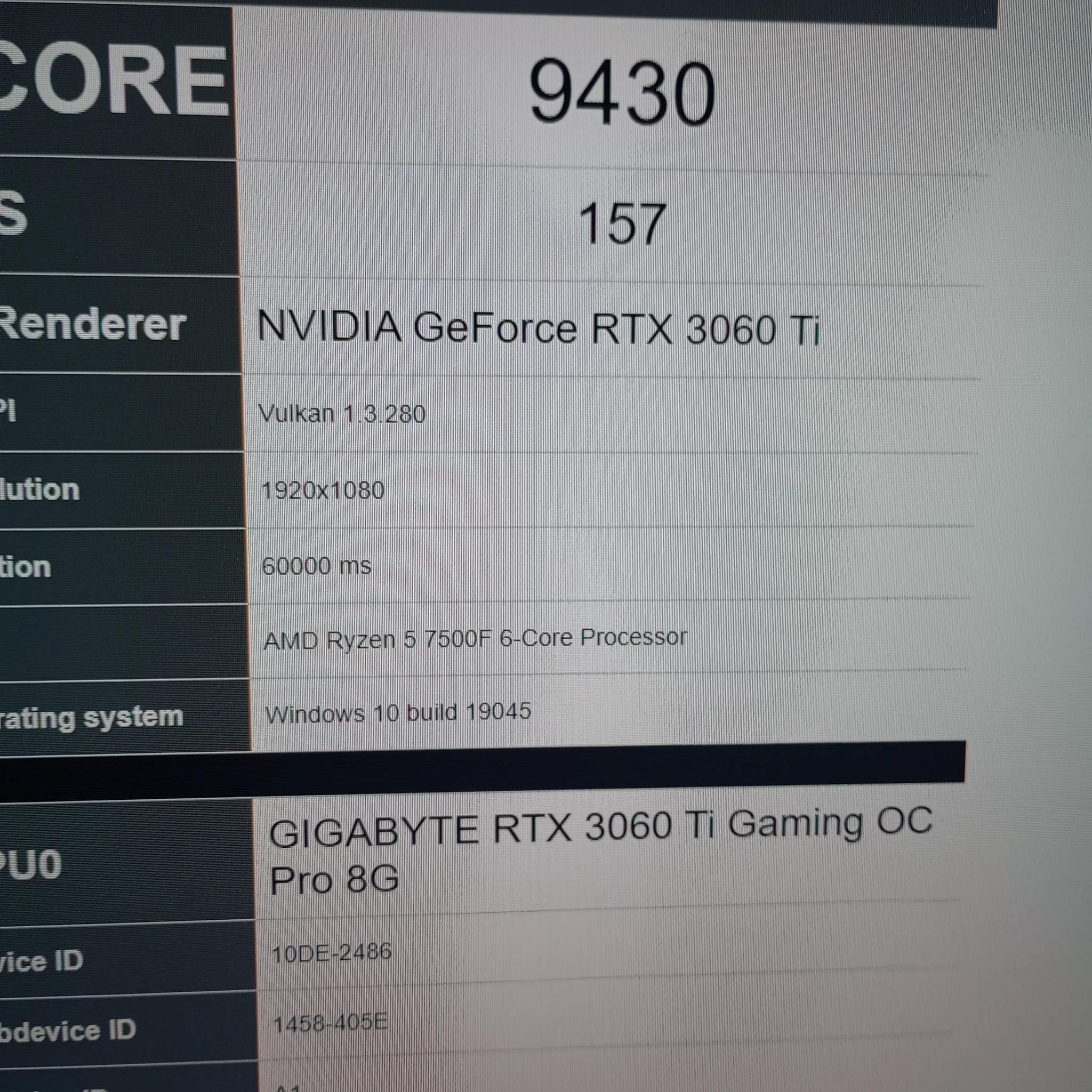 Ryzen 5 7500F, RTX 3060TI w/8gb VRAM, 16gb DDR5 RAM, 1TB SSD, 650 Watt PSU
