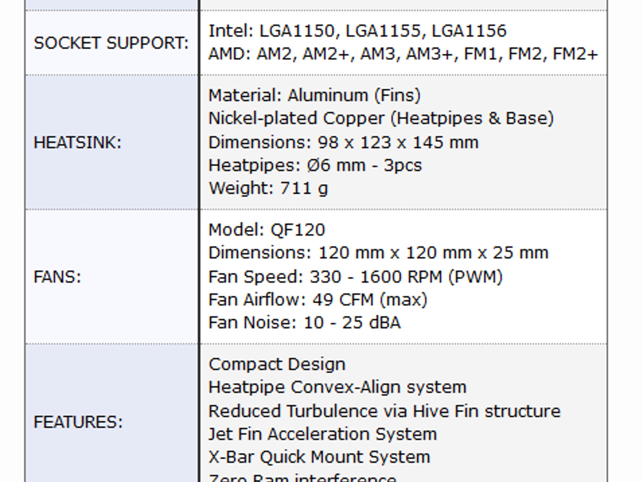CRYORIG H7 Tower Air Cooler for AMD/Intel CPU with 120mm PWM Fan