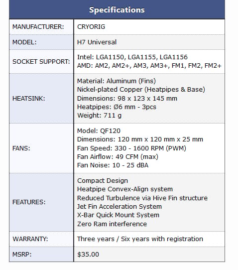 CRYORIG H7 Tower Air Cooler for AMD/Intel CPU with 120mm PWM Fan