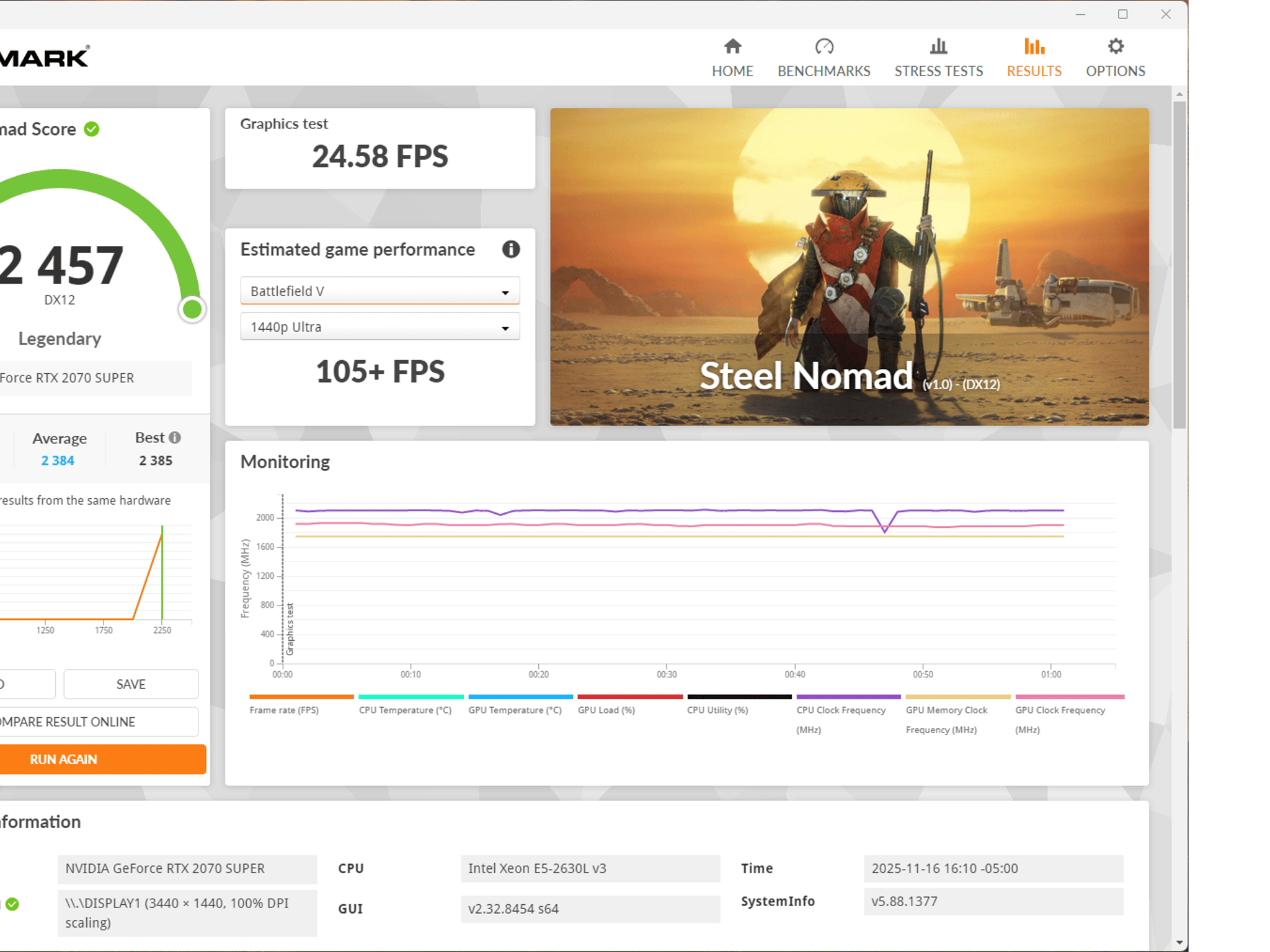 Compact 1440p beast