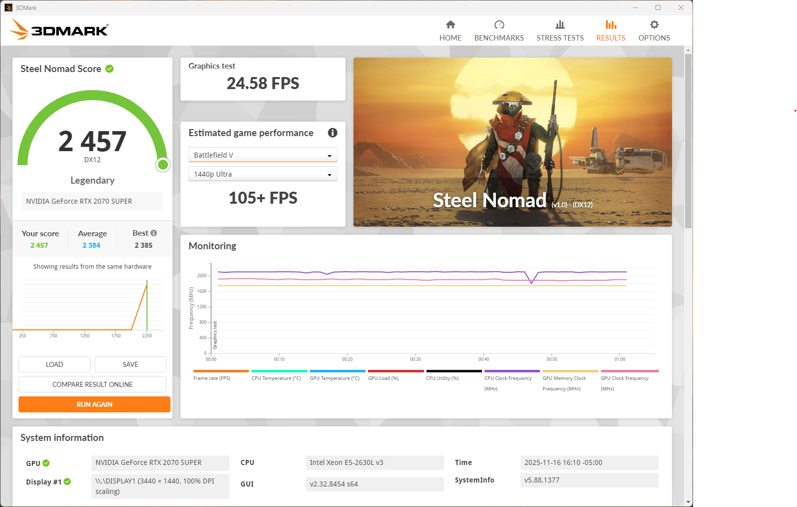 Compact 1440p beast