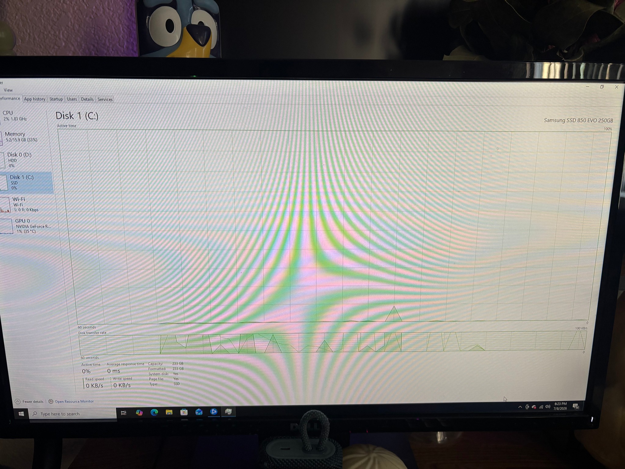 RTX Custom Gaming pc full setup