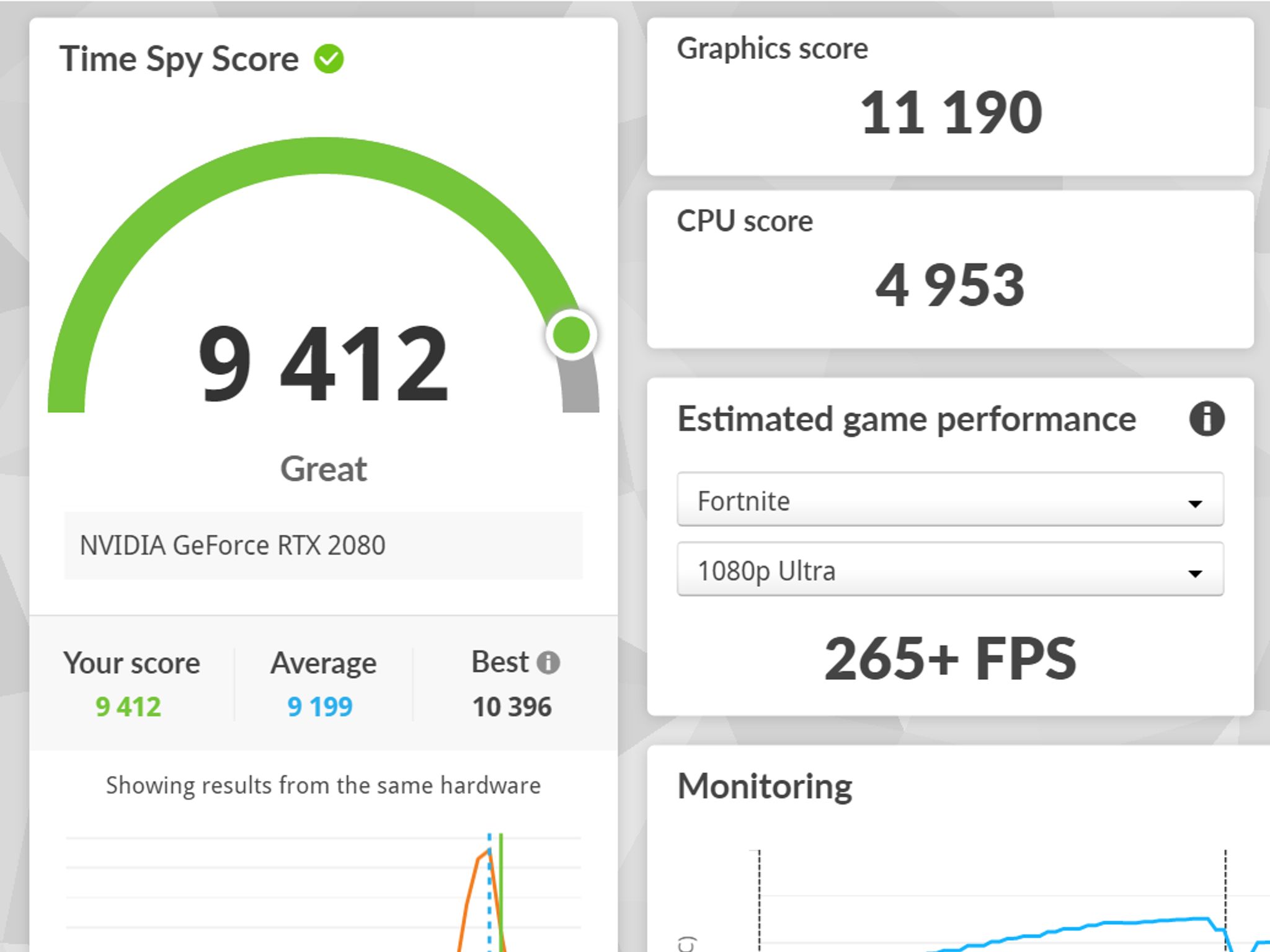 RTX 2080
