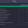 7800X3D | 32GB DDR5 | RTX 5070 12GB | 1TB + 2TB Gaming or Workstation PC
