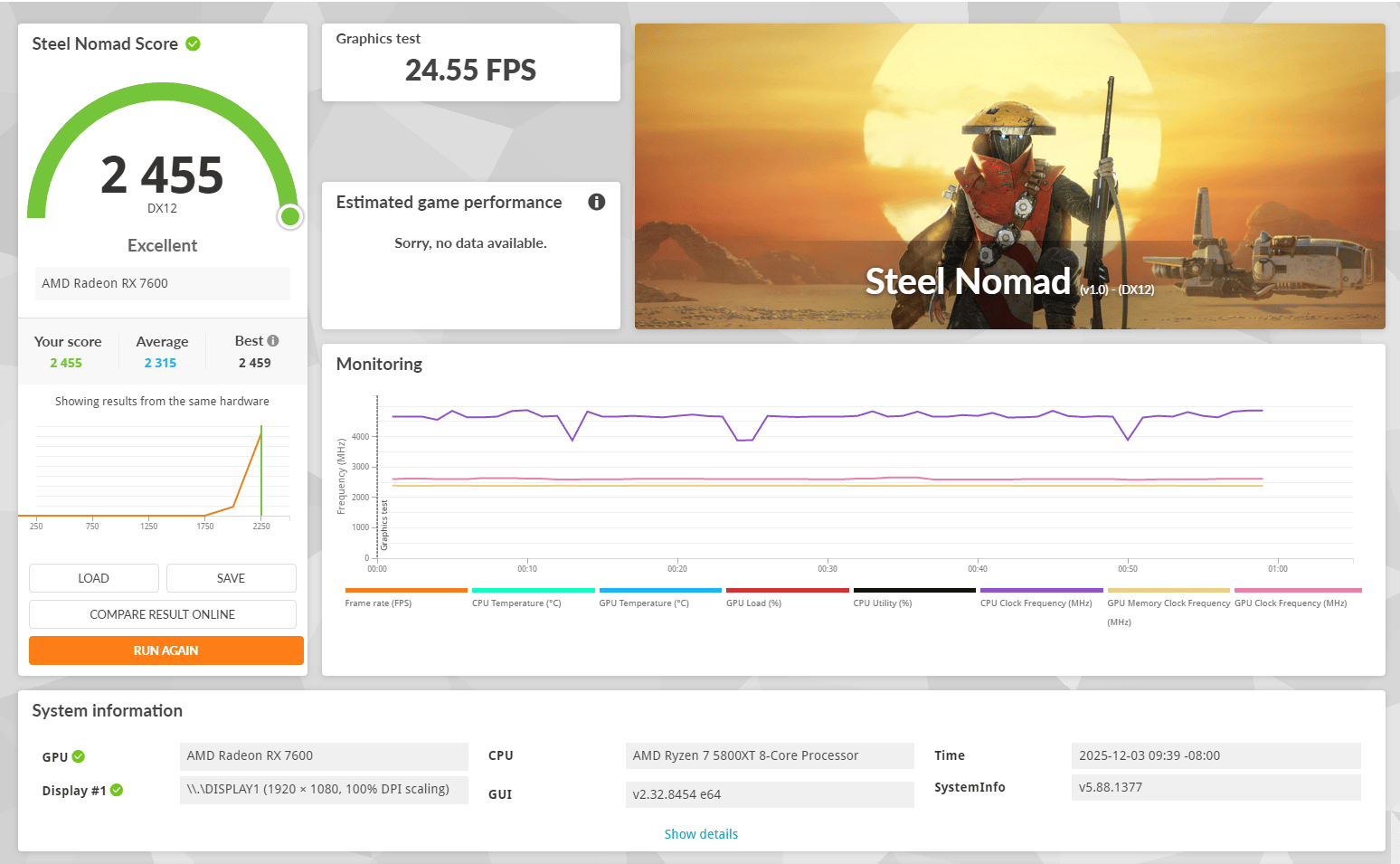 HP OMEN AMD Radeon RX 7600