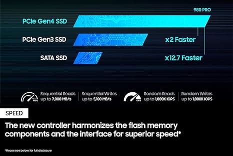 SAMSUNG 980 PRO SSD 2TB PCIe NVMe Gen 4 Gaming M.2 Internal Solid State Drive Memory Card