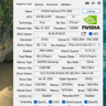EVGA GeForce RTX 3060 12GB - Benchmarked, Clean