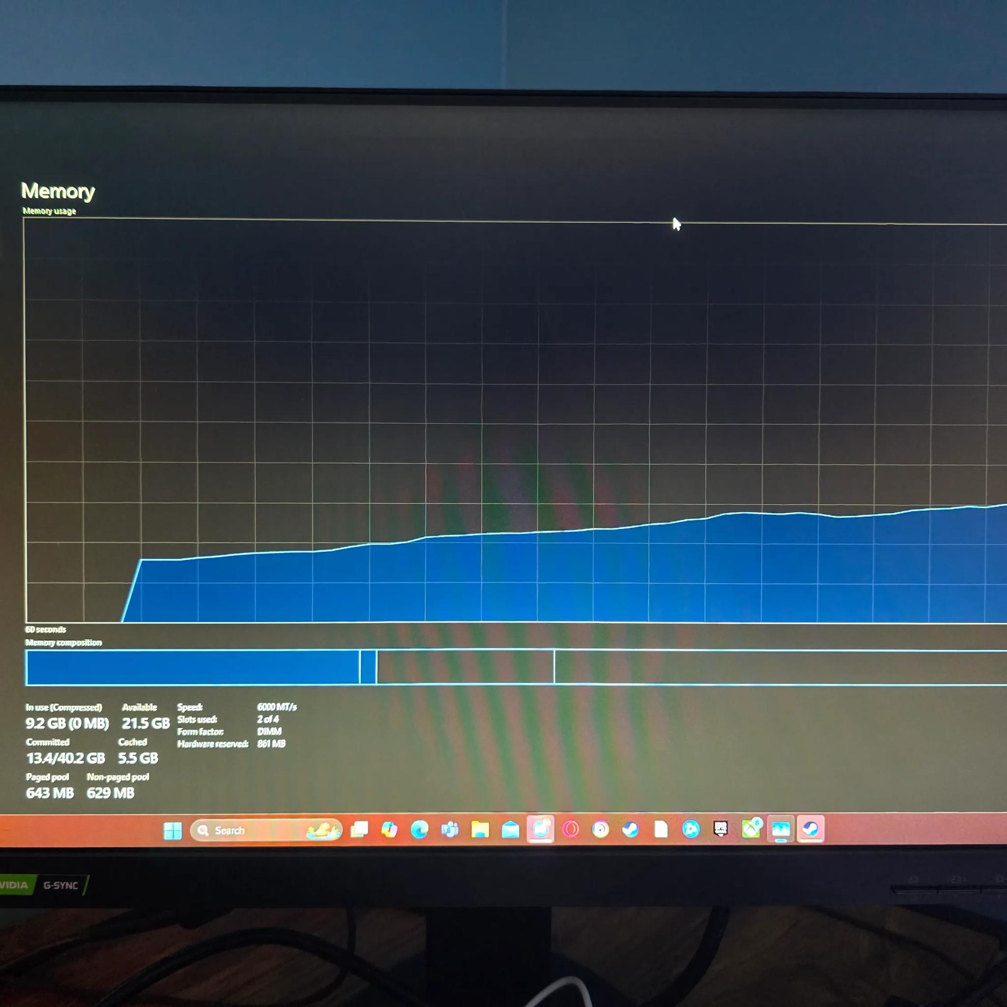 AMD 6900xt and Ryzen 7600x build