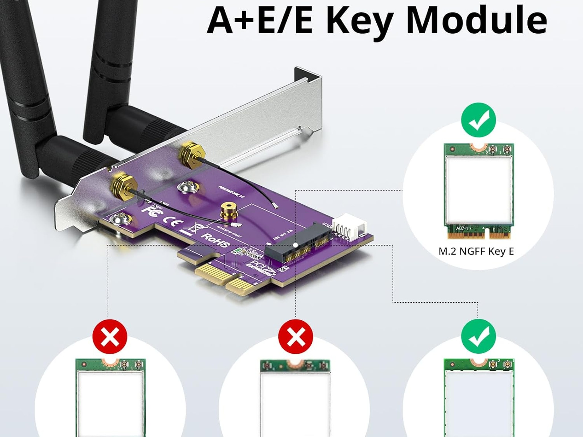 PCIe x1 to M.2 WiFi Bluetooth Adapter Card Supports A+E Key NGFF Modules 2.4GHz 5GHz 5dBi Antennas