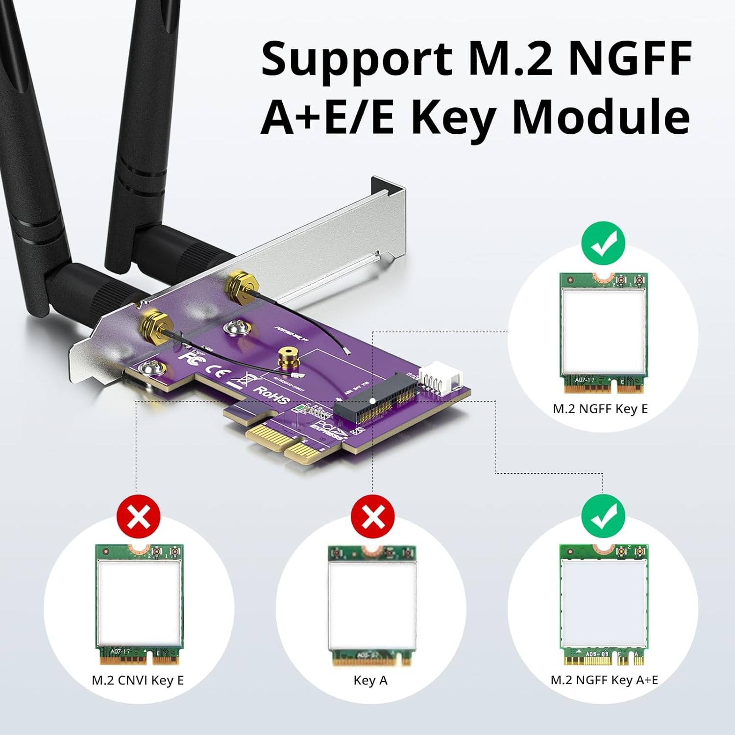 PCIe x1 to M.2 WiFi Bluetooth Adapter Card Supports A+E Key NGFF Modules 2.4GHz 5GHz 5dBi Antennas