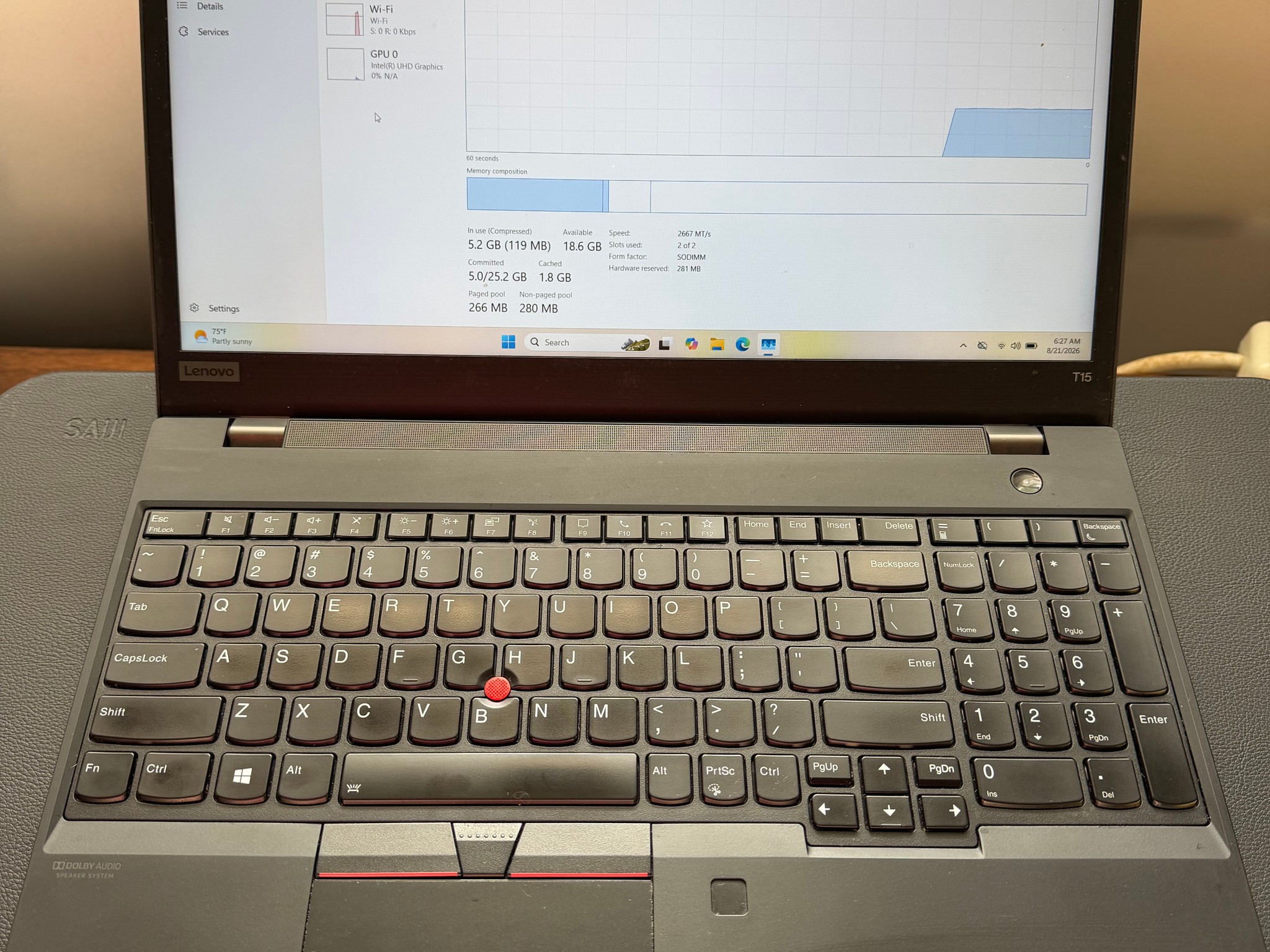 Lenovo ThinkPad T15 Gen 1 – 15.6” Business Laptop