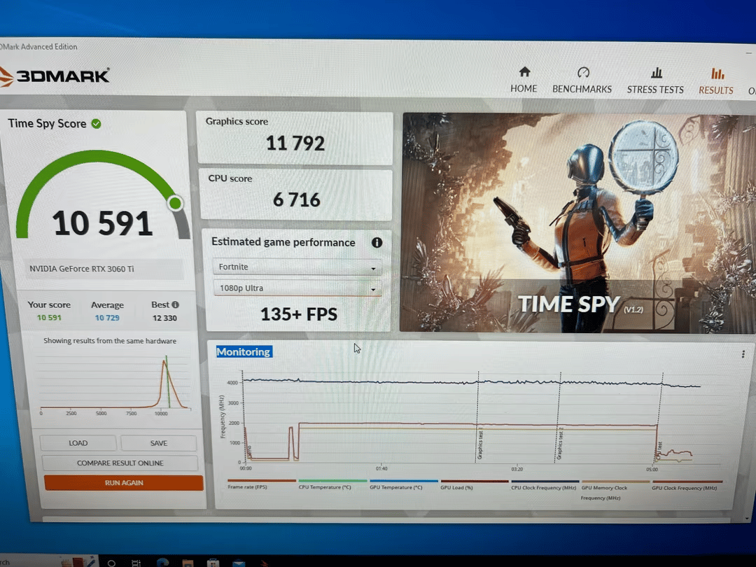 EVGA GeForce RTX 3060 Ti 8 GB FTW3 ULTRA (FHR)