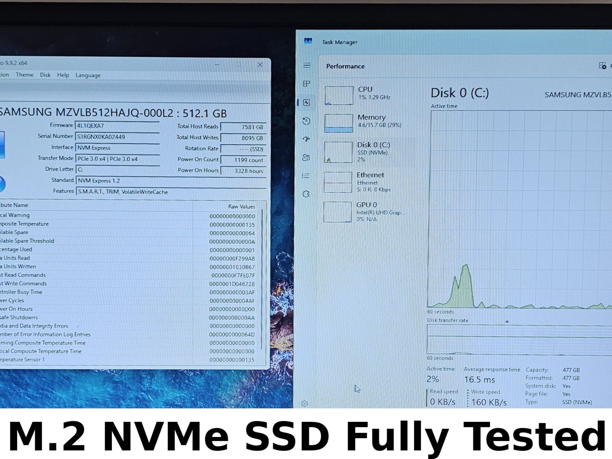 512GB NVMe M.2 SSD Samsung PM981 Gen3