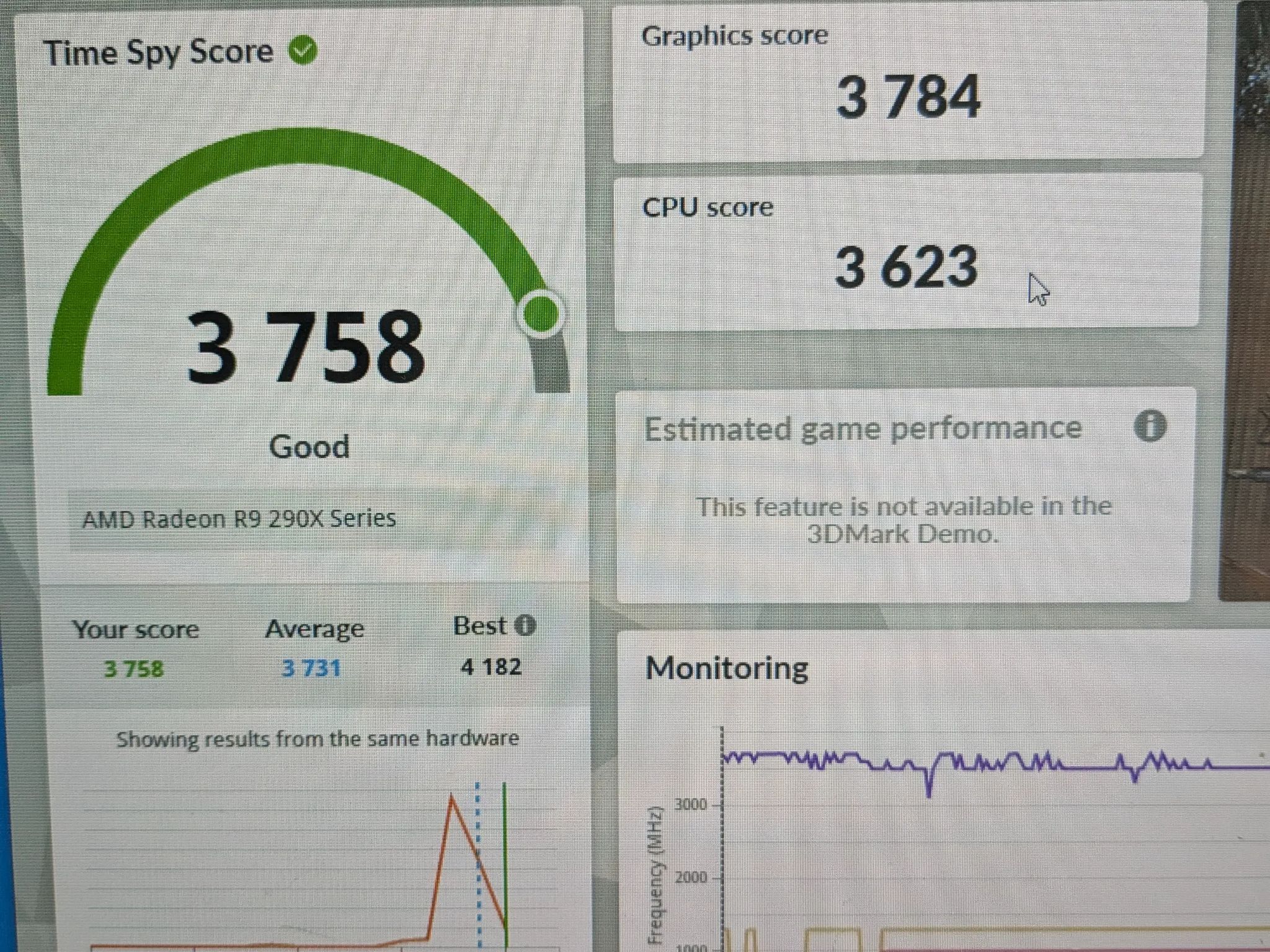 Obnoxiously Pink | 120 FPS Fortnite| Xeon (same as i7), 16GB RAM, 500GB SSD, R9 290 4GB, RGB, Wifi