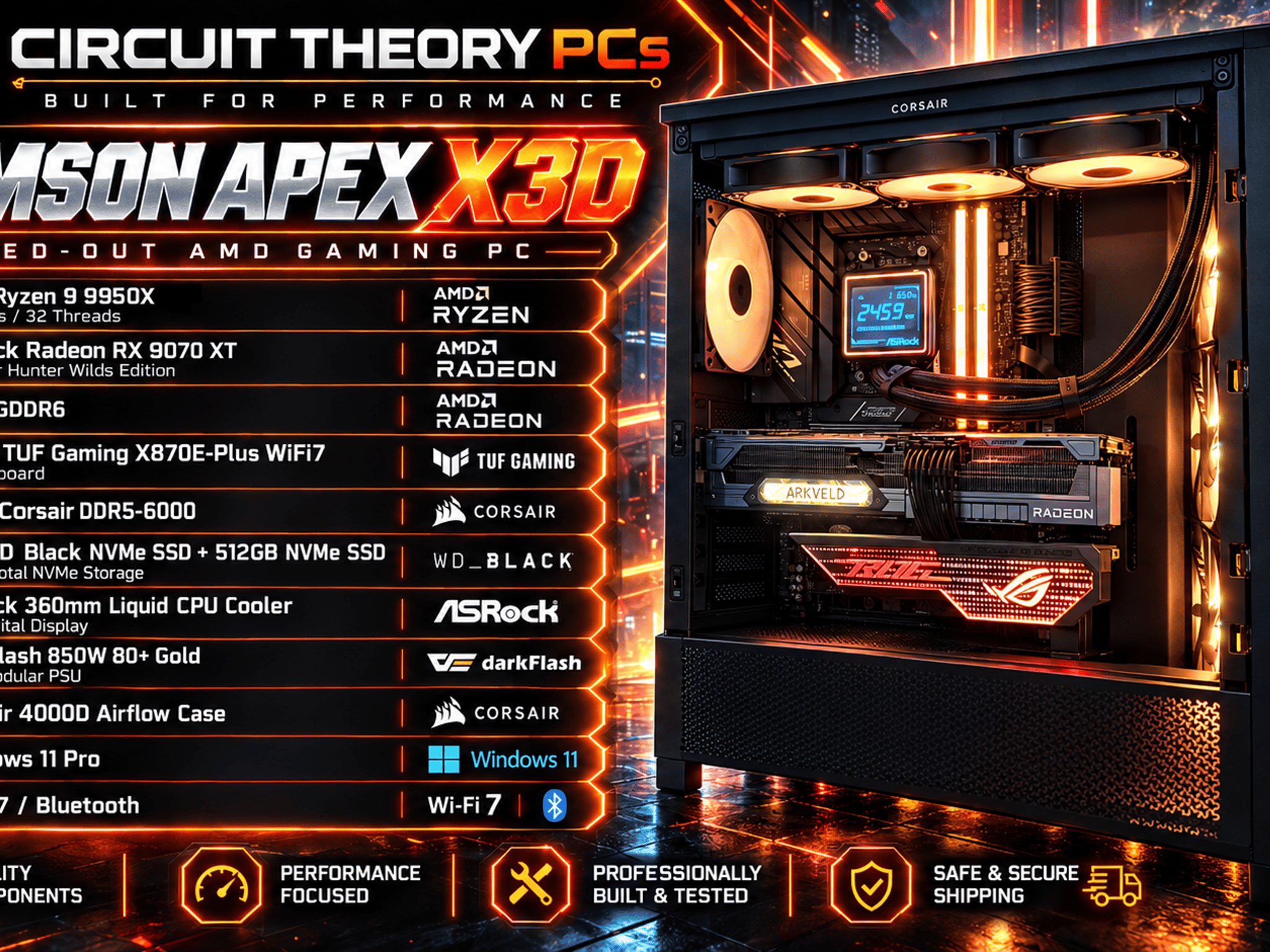 RX 9070 XT Monster Hunter Gaming PC | Ryzen 9 9950X | 32GB DDR5 | 1.5TB NVMe