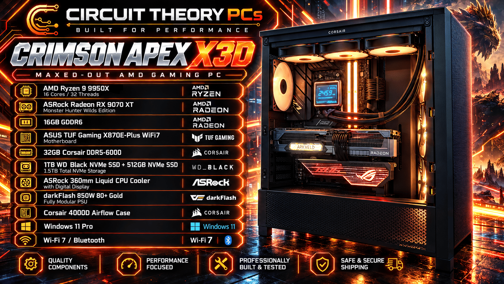 RX 9070 XT Monster Hunter Gaming PC | Ryzen 9 9950X | 32GB DDR5 | 1.5TB NVMe
