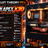 RX 9070 XT Monster Hunter Gaming PC | Ryzen 9 9950X | 32GB DDR5 | 1.5TB NVMe