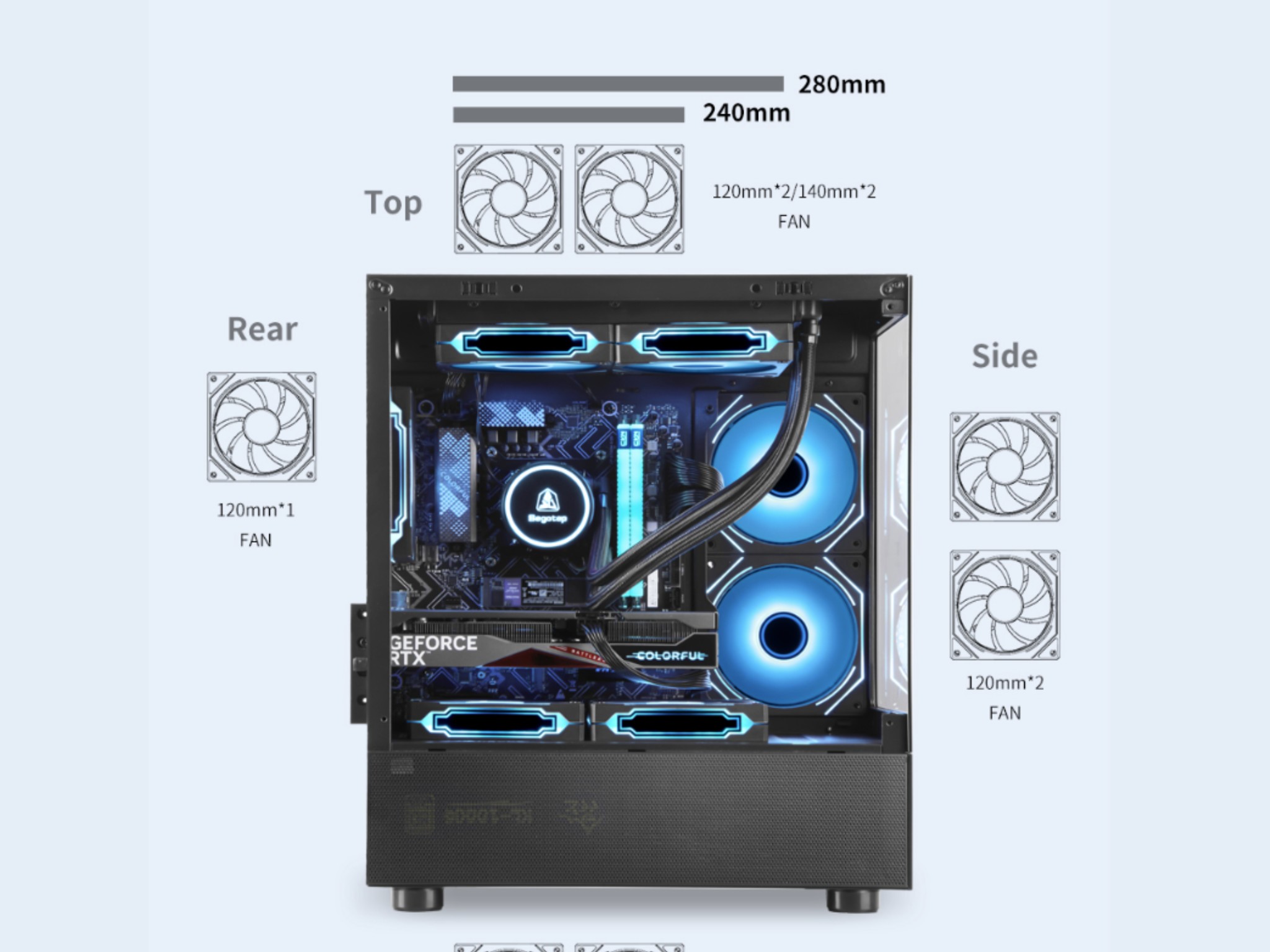 COMBO!!! SEGOTEP Endura Pro 240 M-ATX CASE  | Dual View| FROZEN 240 cooler with 4 HQ ARGB