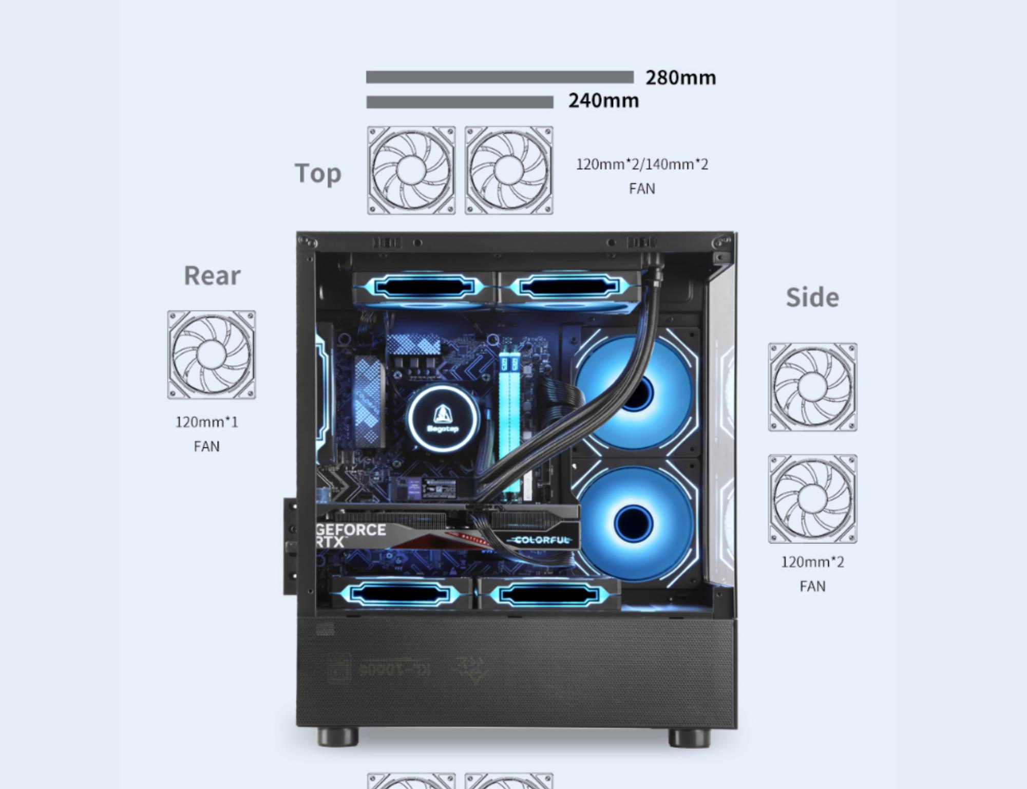 COMBO!!! SEGOTEP Endura Pro 240 M-ATX CASE  | Dual View| FROZEN 240 cooler with 4 HQ ARGB