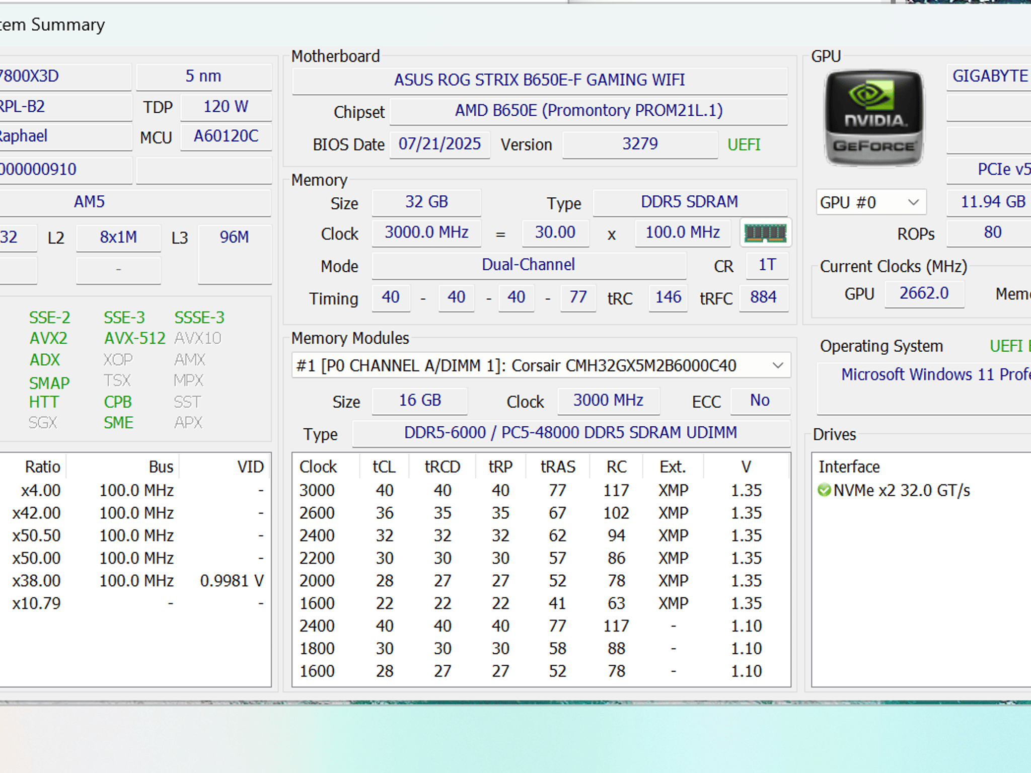 7800X3D + RTX 5070 | Corsair Build | 1440p/4K Gaming Beast