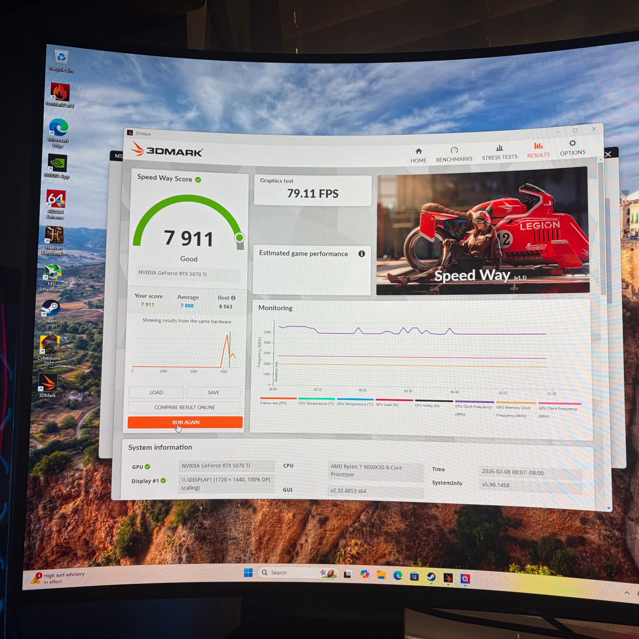 9850X3D + RTX 5070 Ti – Full MSI Ecosystem
