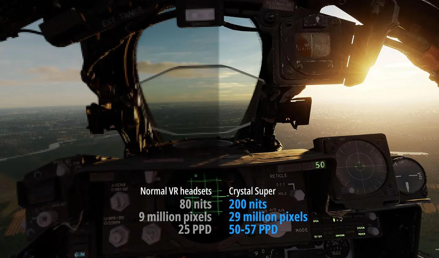 Pimax Crystal Super Ultrawide