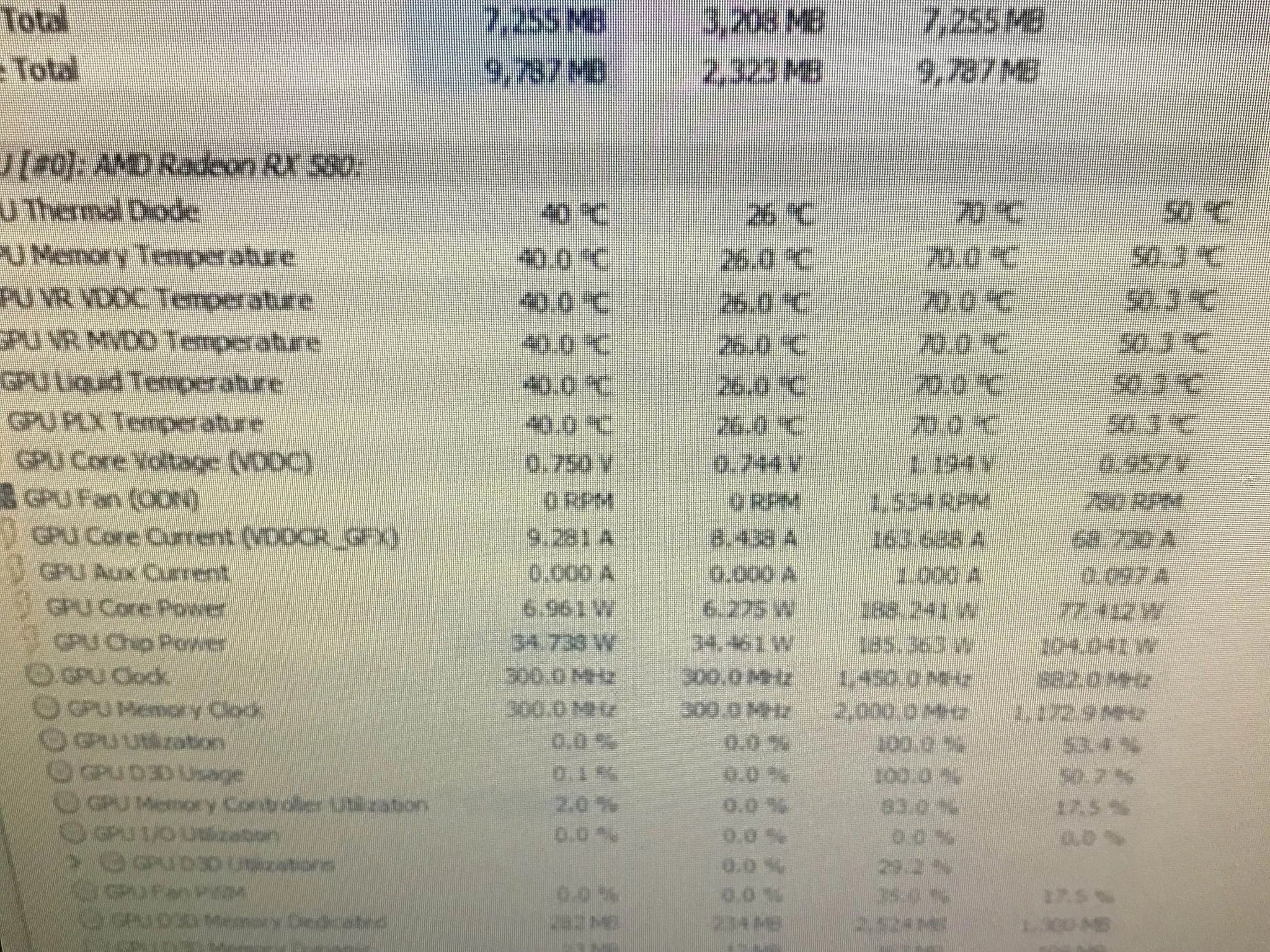 RX 580. In original box. Tested Working.