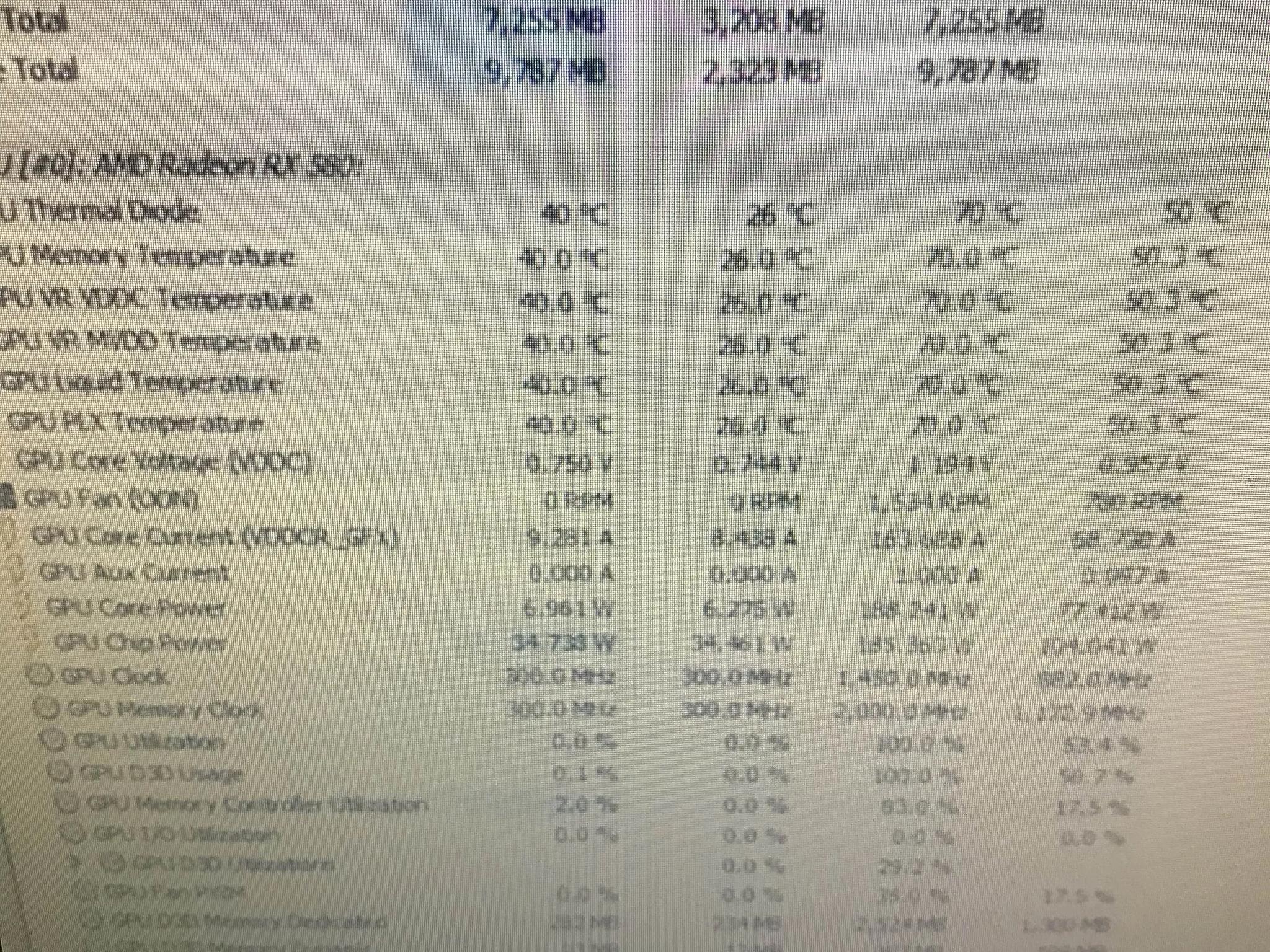 RX 580. In original box. Tested Working.
