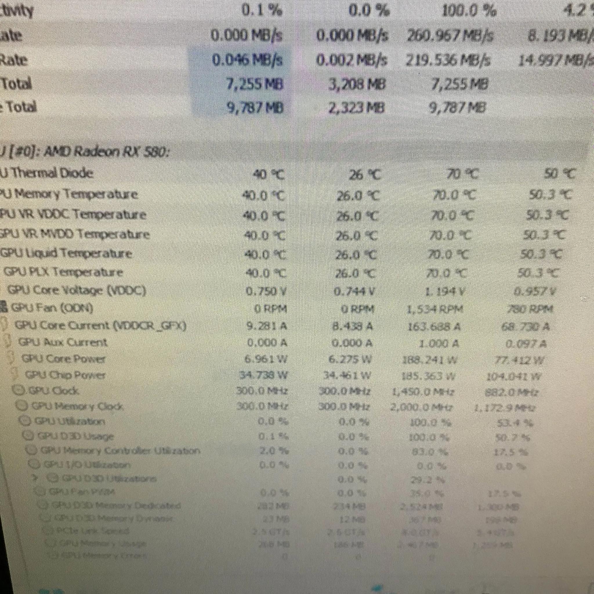 RX 580. In original box. Tested Working.