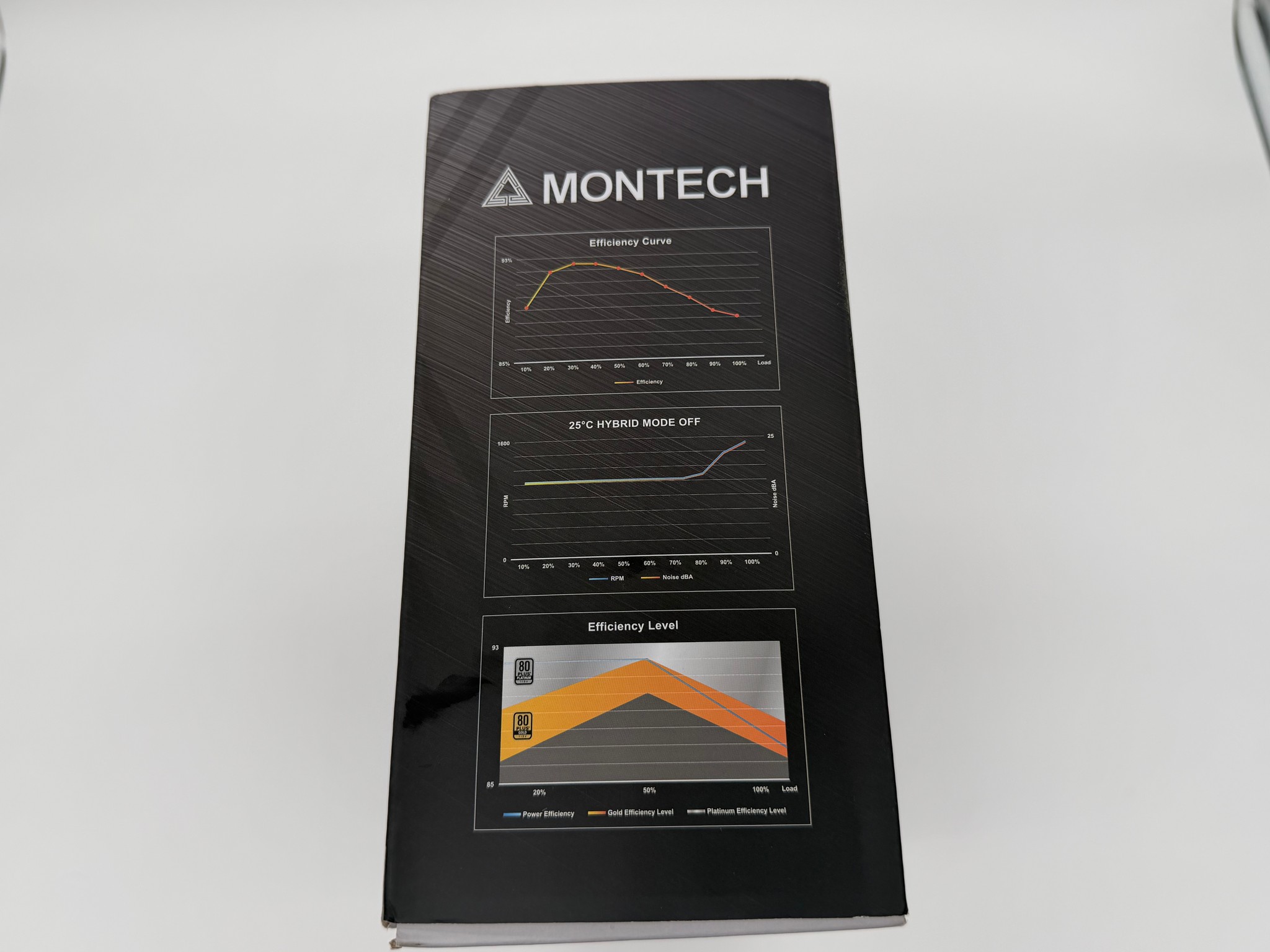 Montech Century II Gold 1200W ATX 3.1 Fully Modular PSU